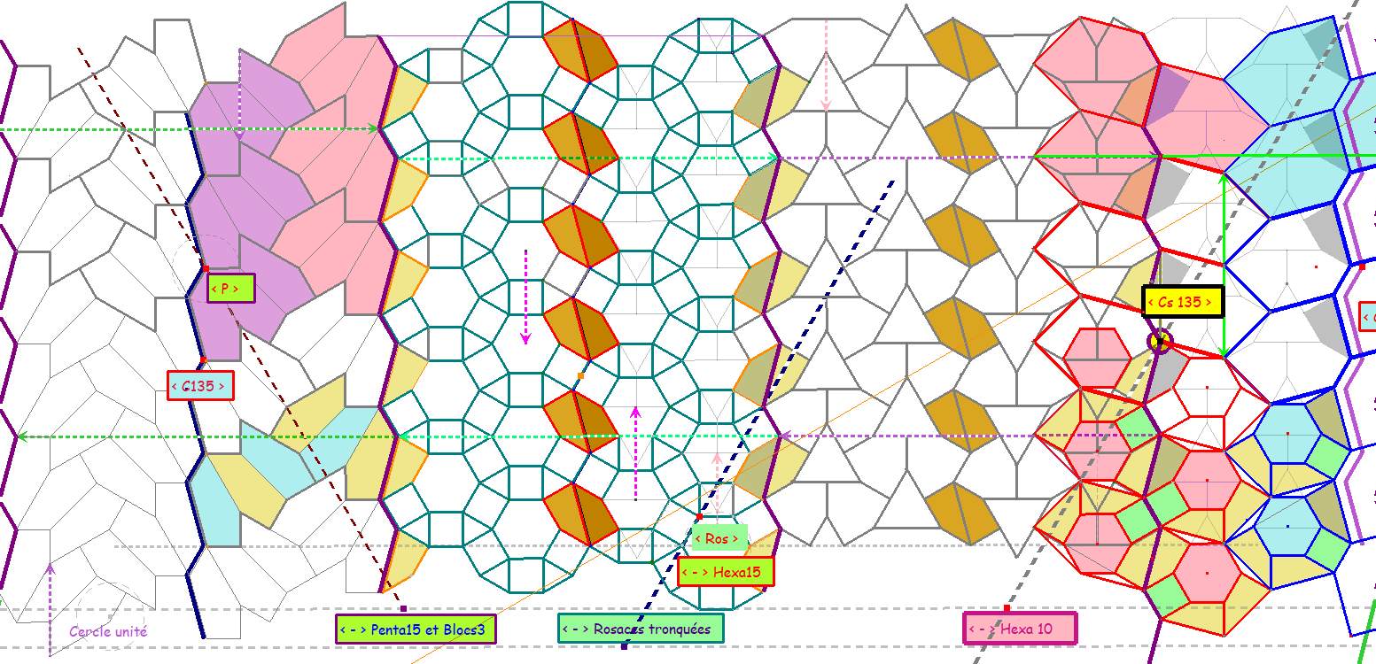 Mozaique15 Zones5 Mobile